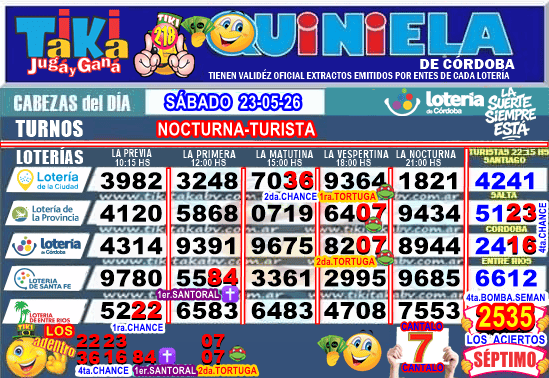 Gane Al Toke